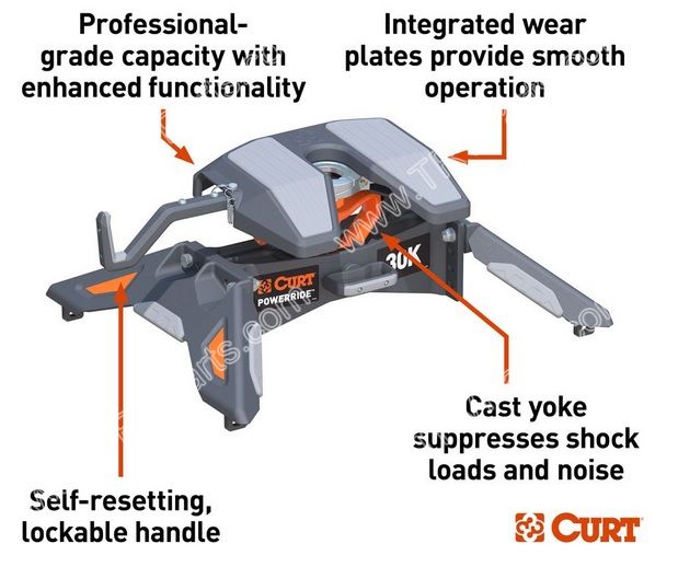 Curt PowerRide 30K 5th Wheel Hitch sku2910 - Click Image to Close